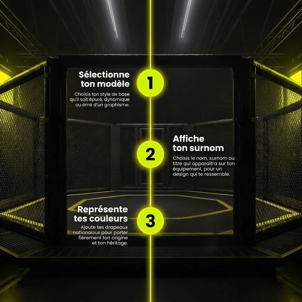 Infographie explicative en 3 étapes simples pour concevoir un short de MMA personnalisé Octogoat dans une cage de combat : choix du modèle, ajout du surnom et sélection des drapeaux.