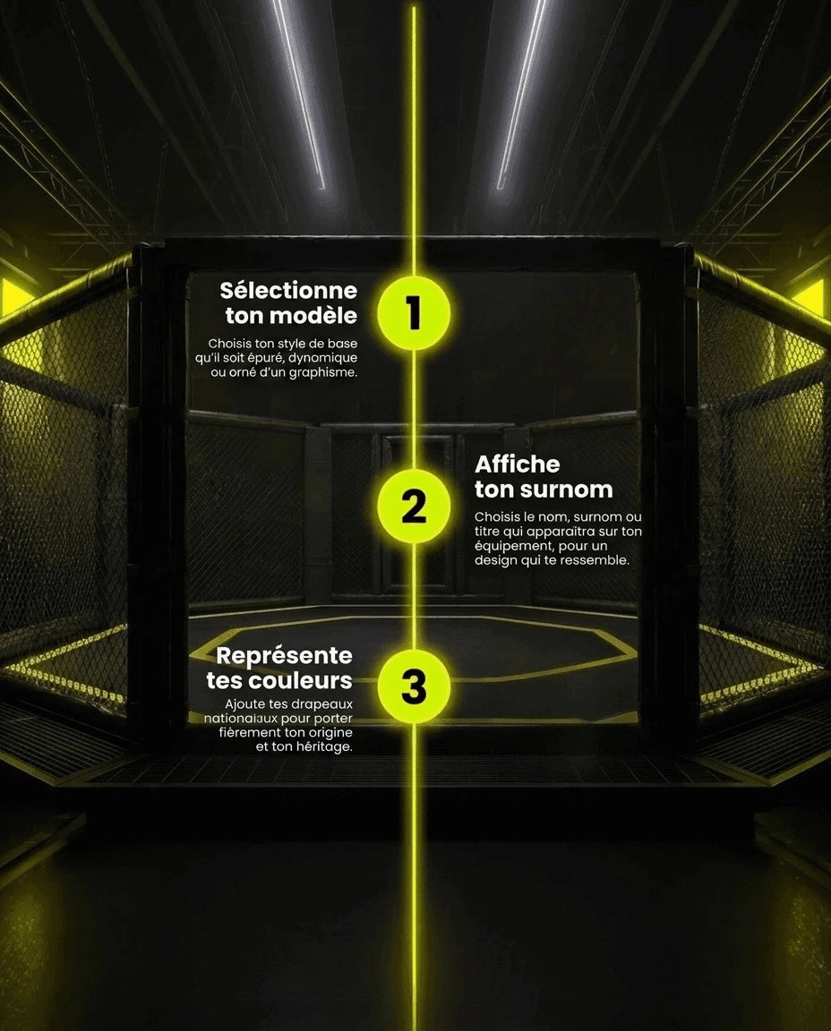 Comment personnaliser son rashguard MMA en 3 étapes OCTOGOAT — choisir son modèle, afficher son surnom, ajouter ses drapeaux nationaux